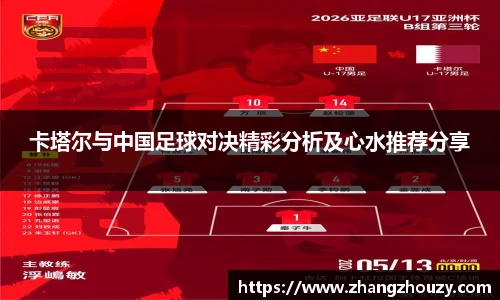 威廉体育卡塔尔与中国足球对决精彩分析及心水推荐分享